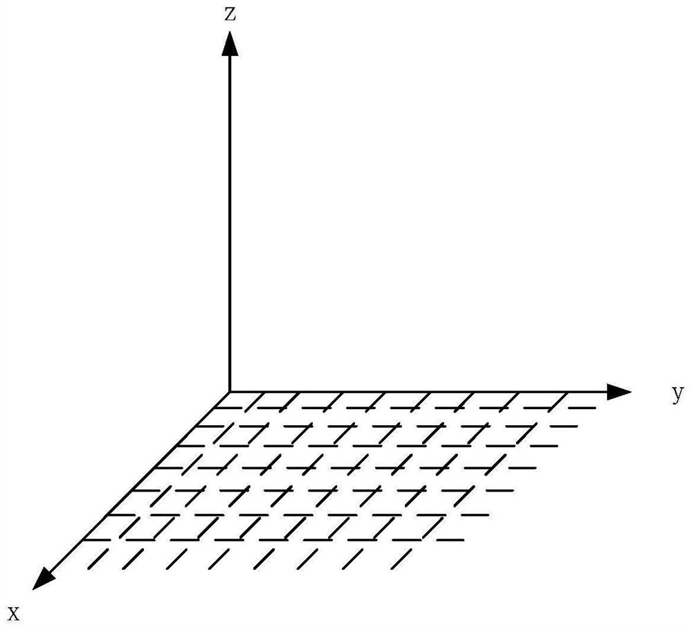 Unmanned aerial vehicle flight path planning method, device and equipment and storage medium