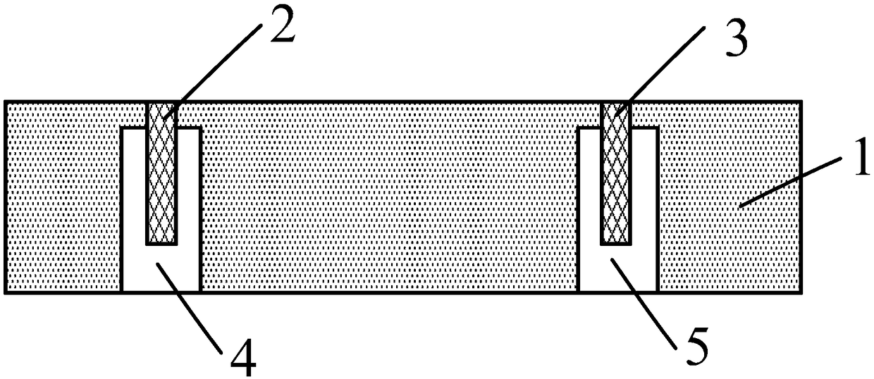 Coaxial TSV-structure pinboard and fabrication method thereof