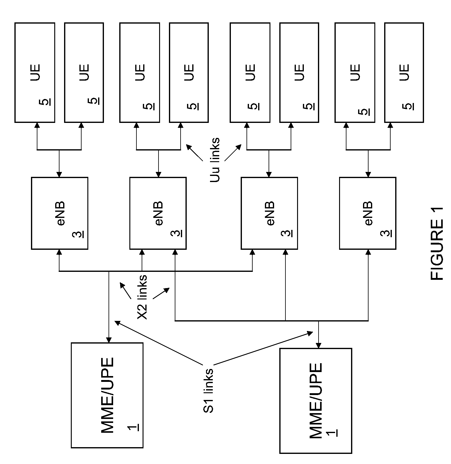 System and Methods for Observed Time Difference of Arrival Measurements for Location Services in Cellular Devices