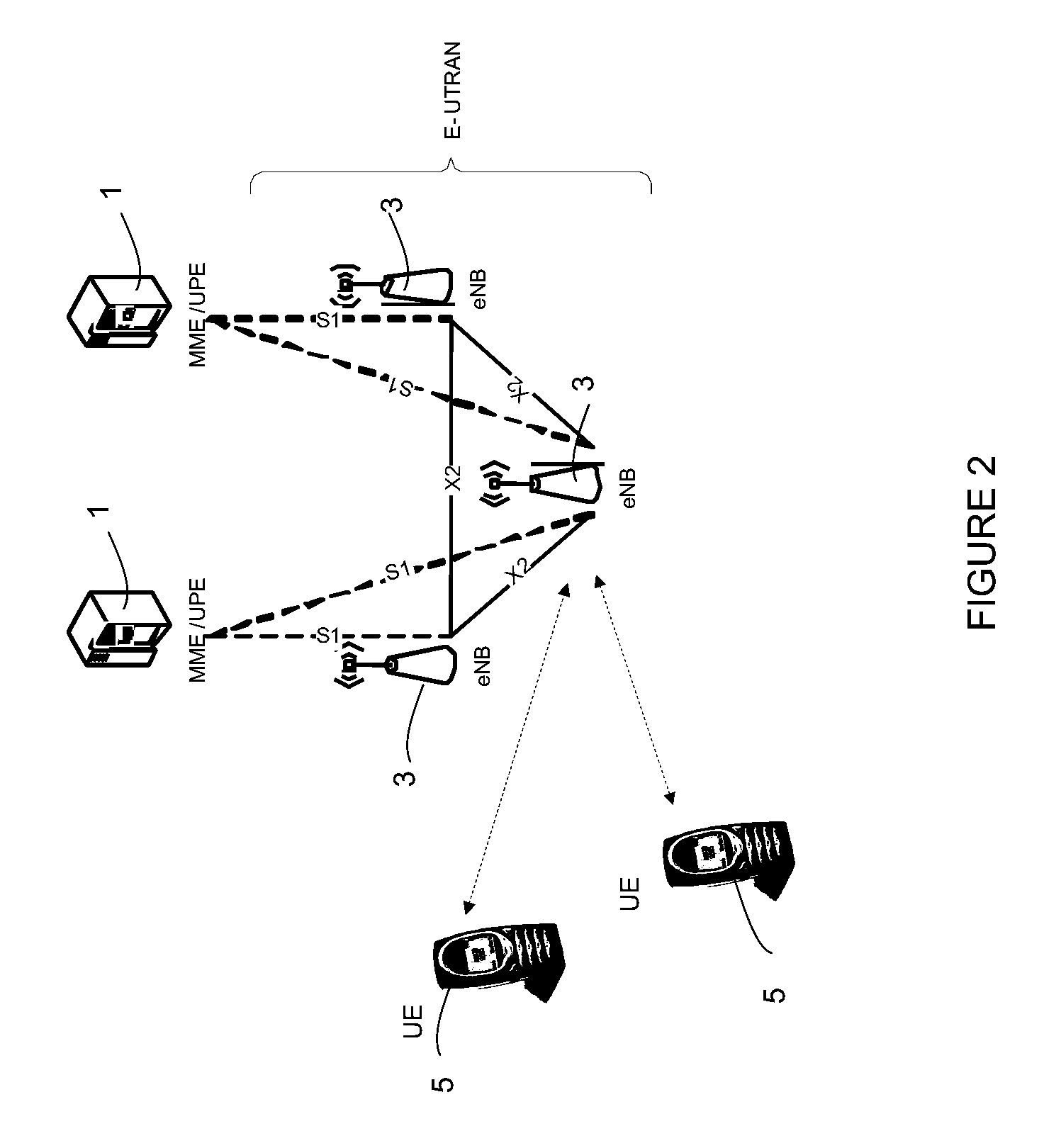 System and Methods for Observed Time Difference of Arrival Measurements for Location Services in Cellular Devices
