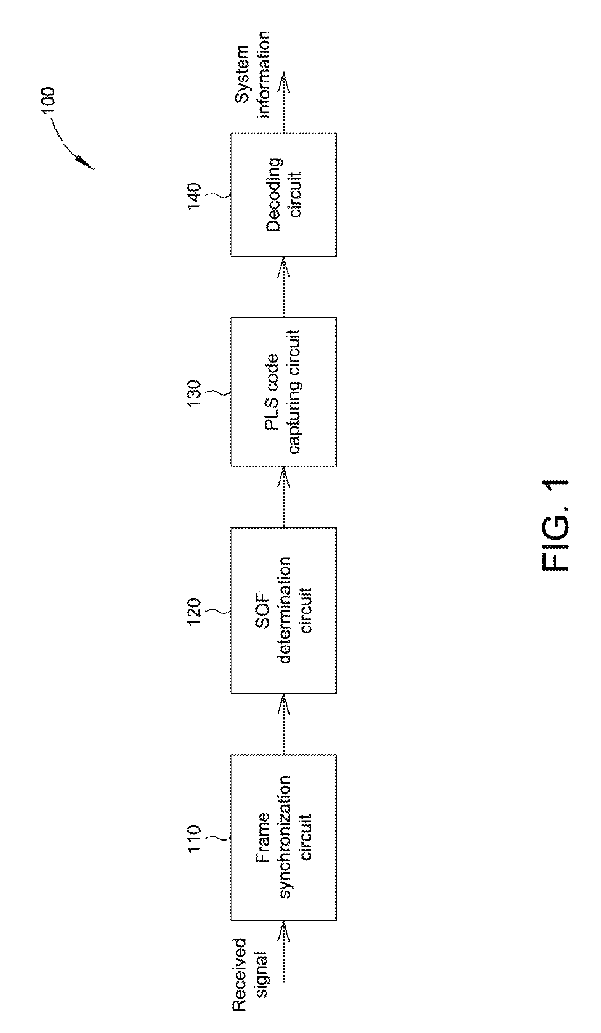 Decoding circuit applied to multimedia apparatus and associated decoding method