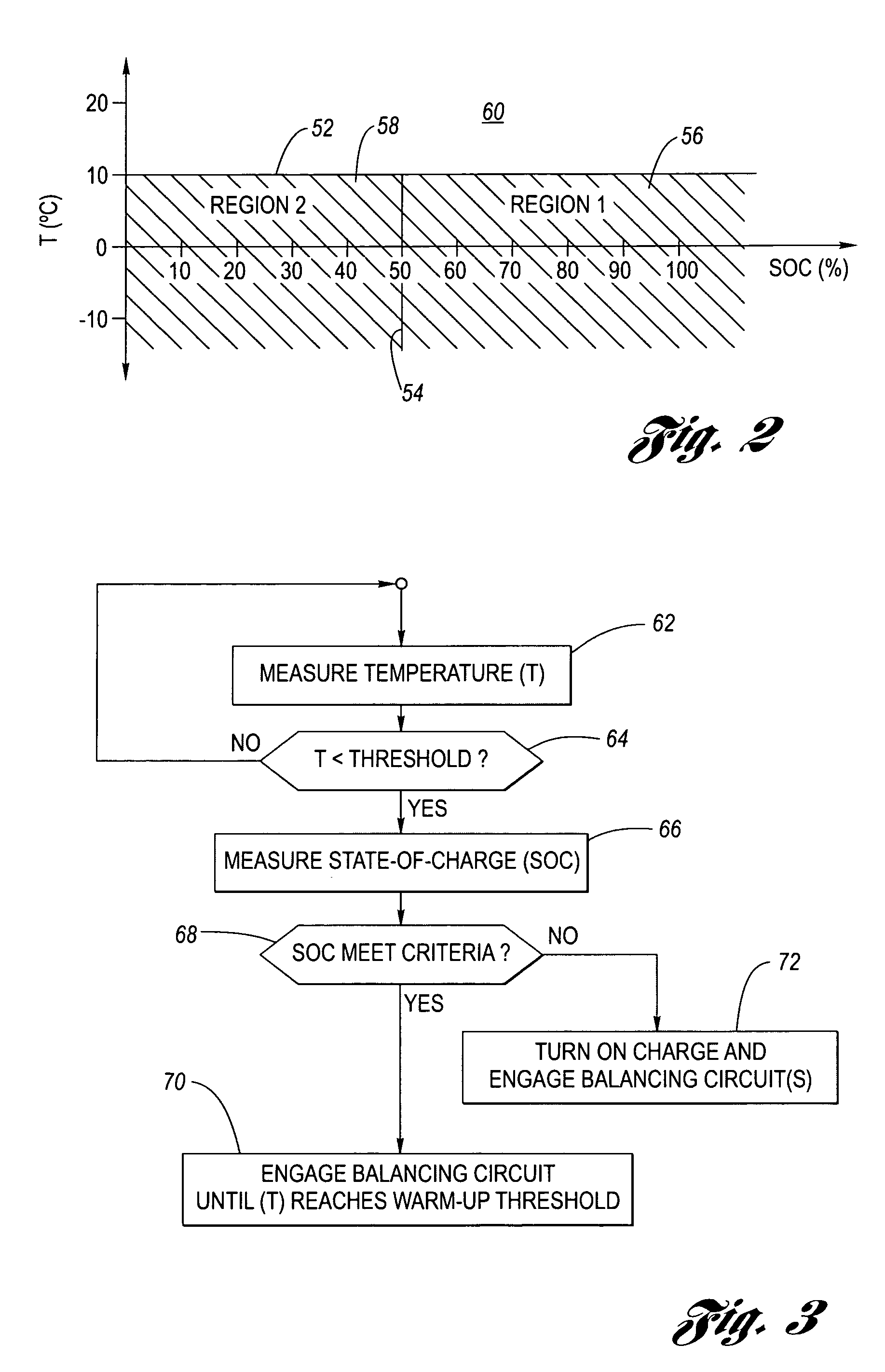 Method for battery cold-temperature warm-up mechanism using cell equilization hardware