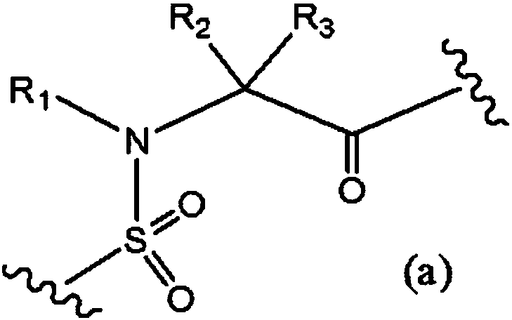 Heterocyclic sulfonamide derivative and medicine containing same