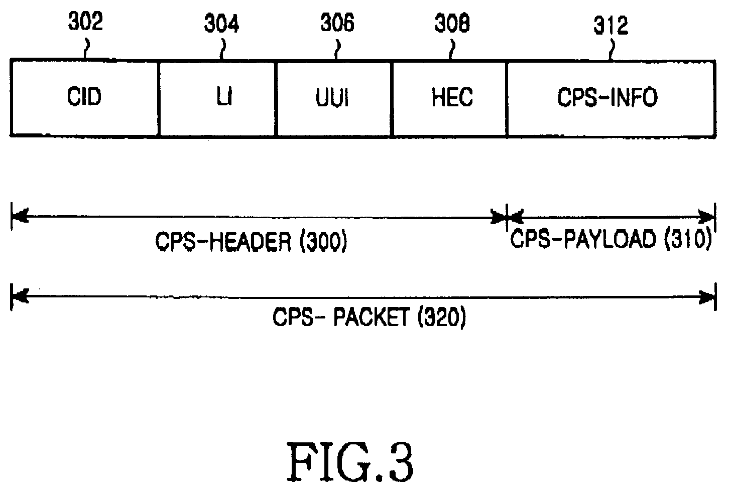 AAL2 switching apparatus and method