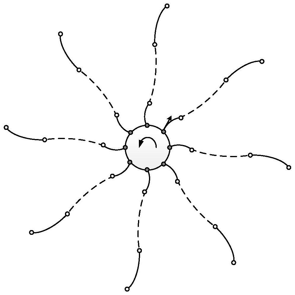 A Spin Speed ​​Control Method for Space Flexible Electric Sail