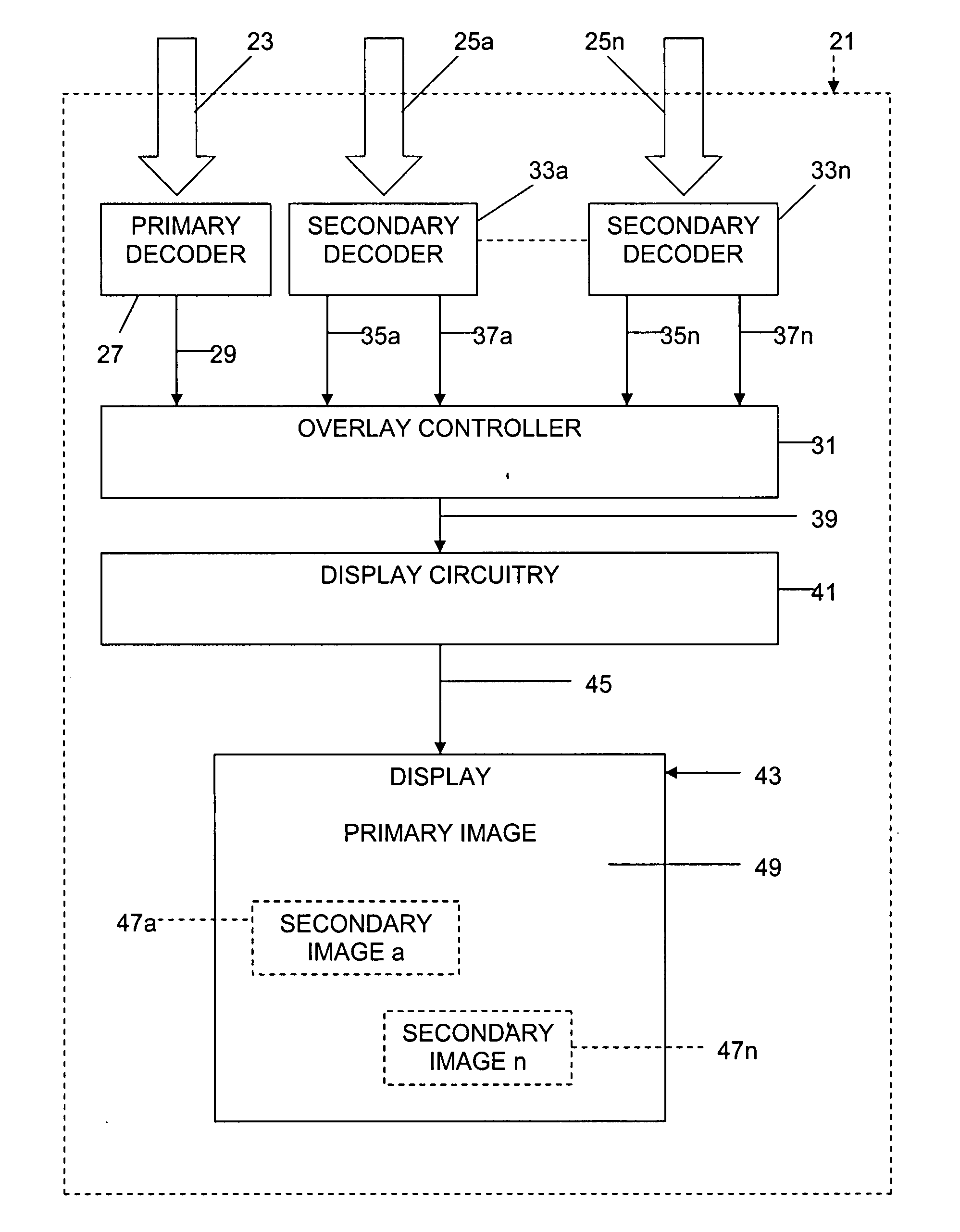 Method and apparatus for overlaying encoded streams