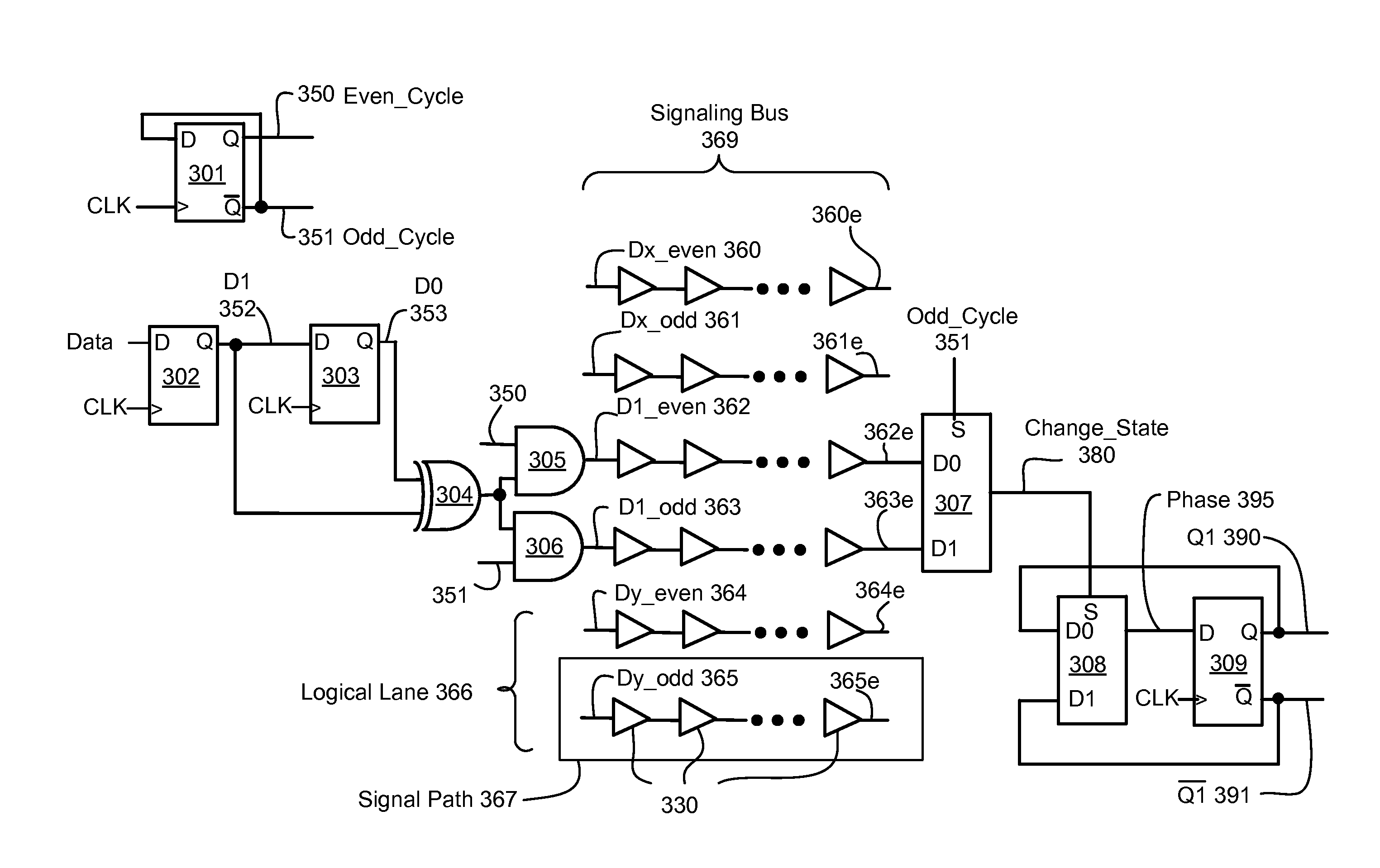 Signal Transmission Reducing Coupling Caused Delay Variation