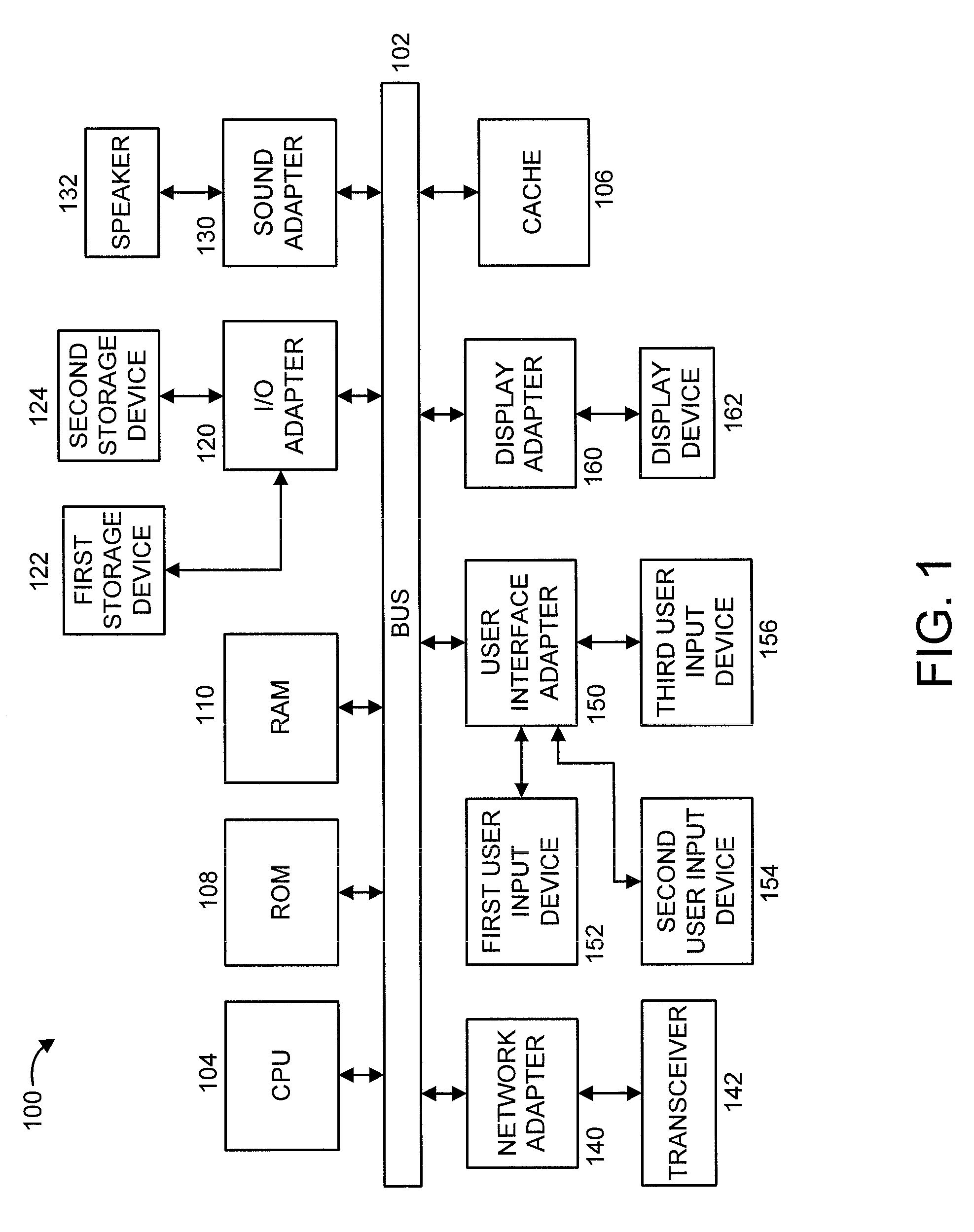 Large-Scale, Dynamic Graph Storage and Processing System