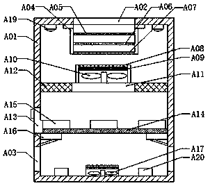 Efficient and environment-friendly air purification device