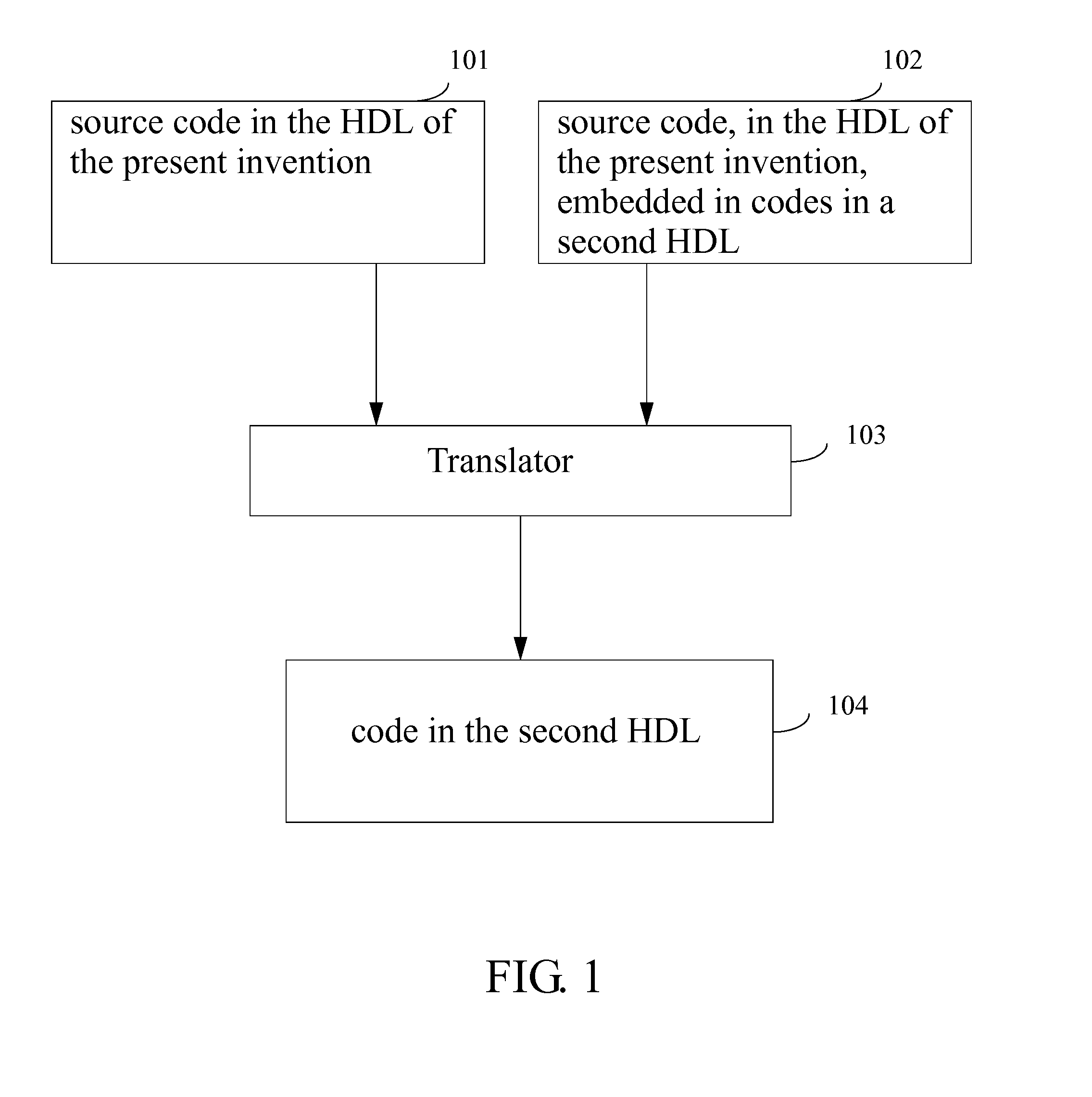 Hardware description language and a system and methods for electronic design