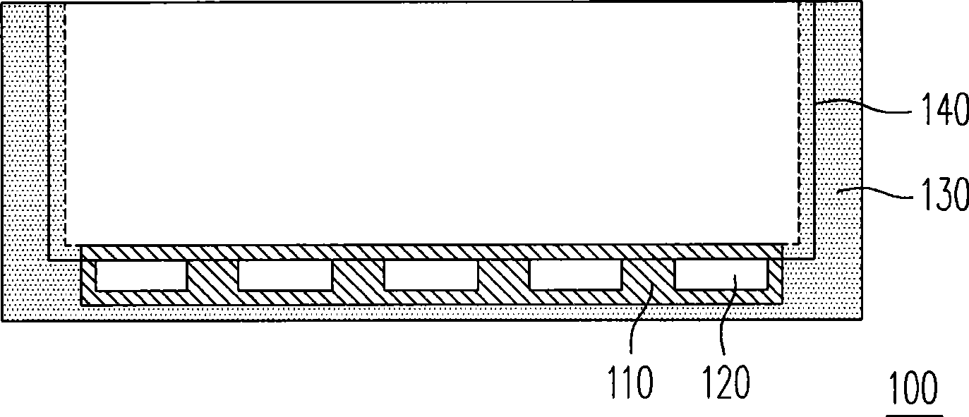 Backlight module and optoelectronic device