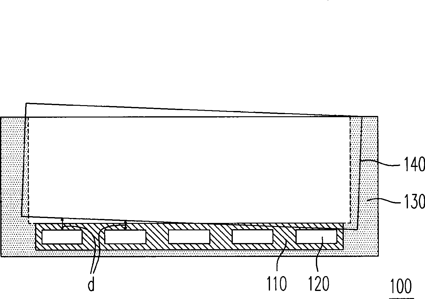 Backlight module and optoelectronic device