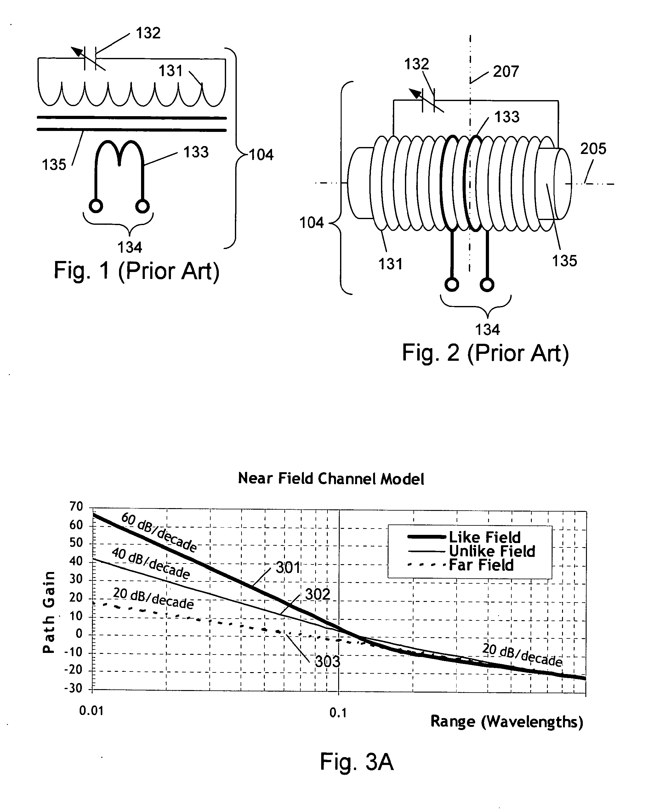 Embedded Symmetric Multiple Axis Antenna System With Isolation Among The Multiple Axes