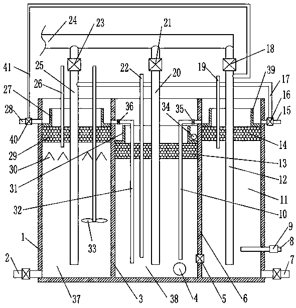 Integrated anaerobic, anoxic and aerobic conversion combined wastewater treatment device