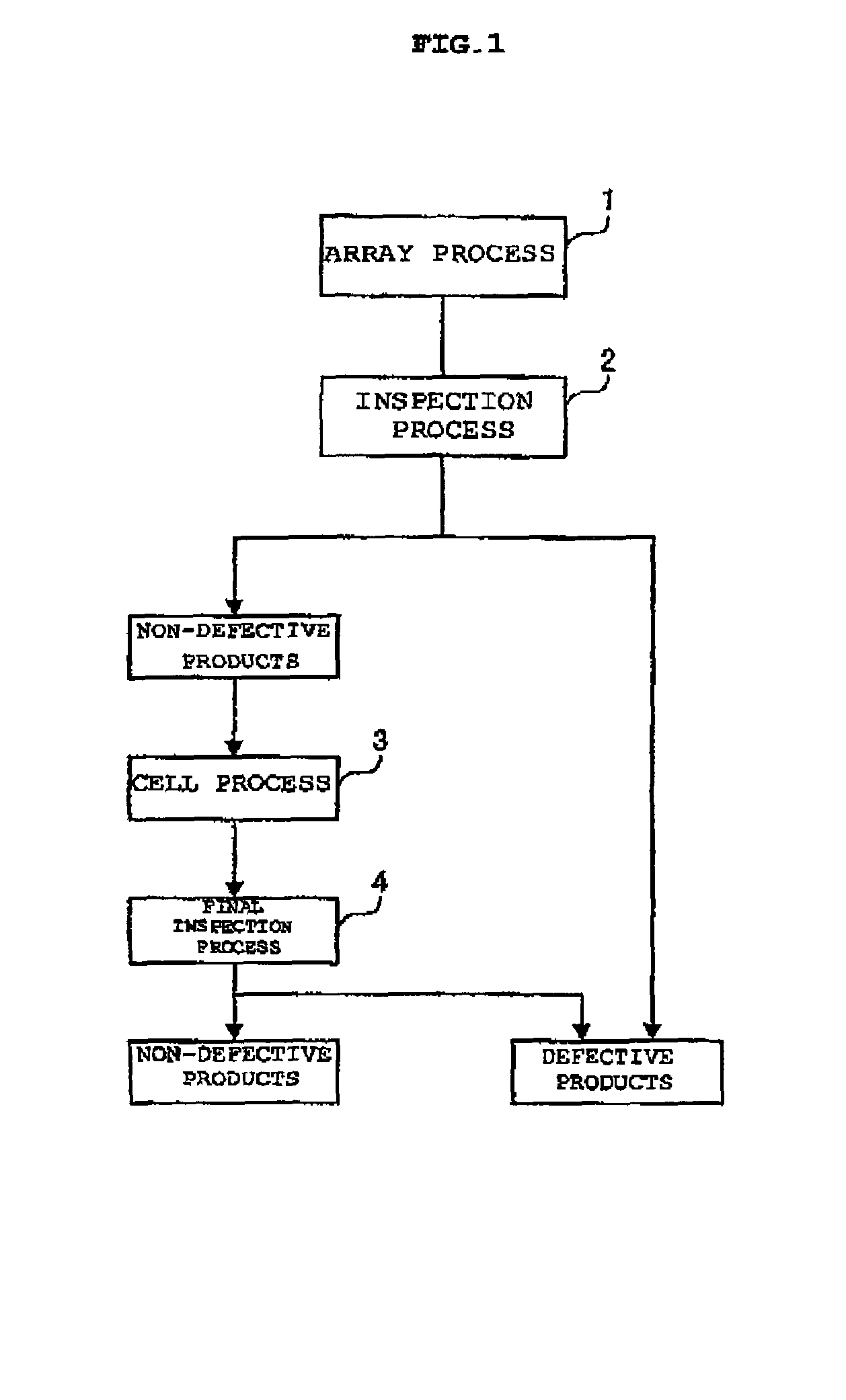 Inspection device and inspection method for active matrix panel, and manufacturing method for active matrix organic light emitting diode panel