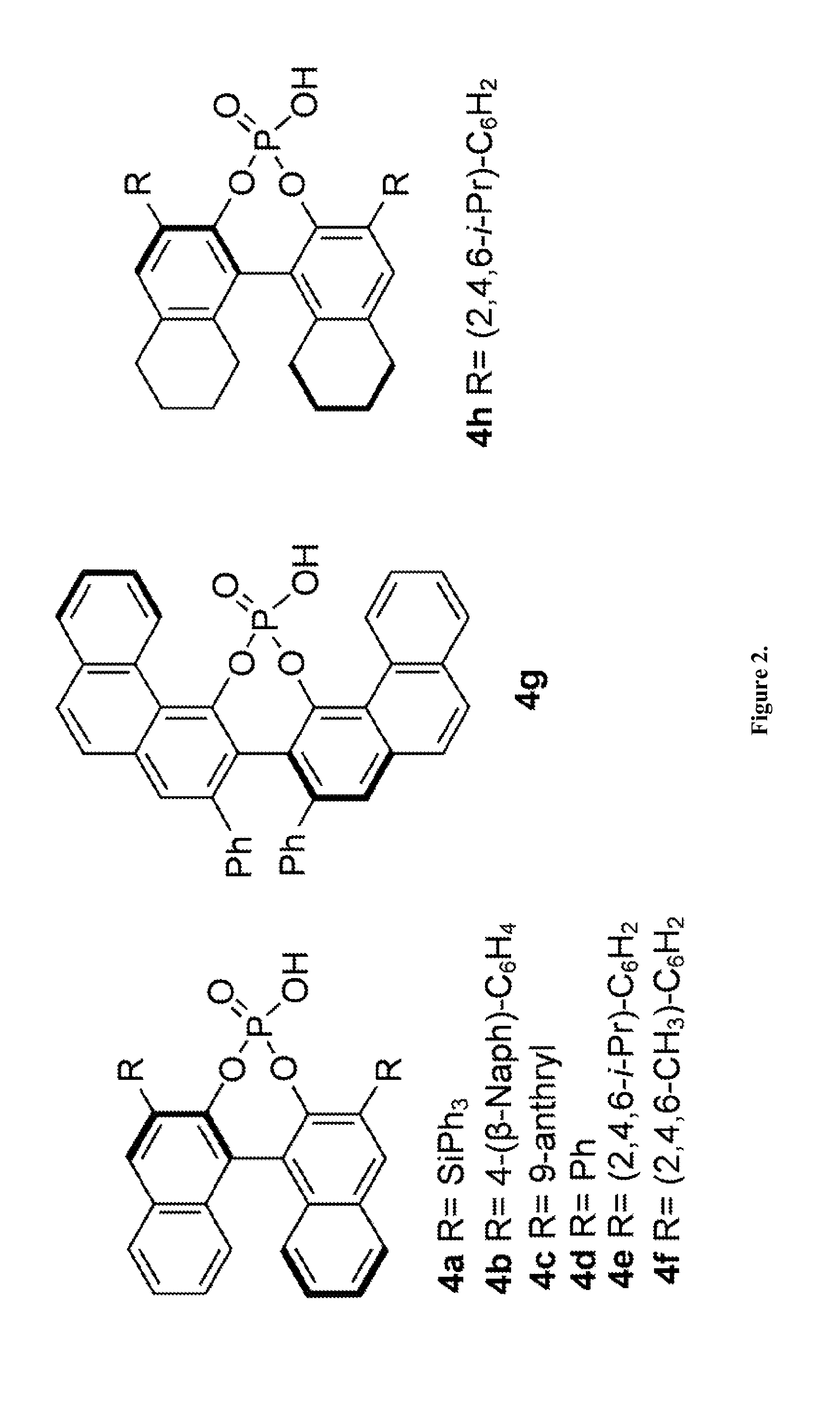 Brønsted acid-catalyzed asymmetric allylation and propargylation of aldehydes