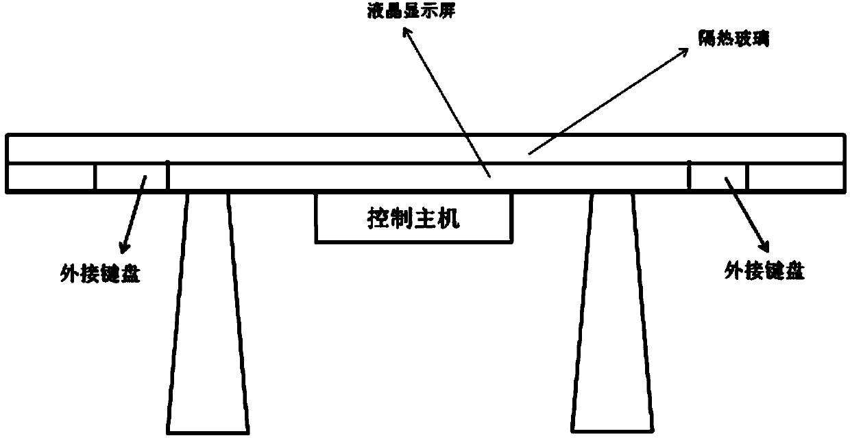Interactive dining table and network system with advertisement releasing function