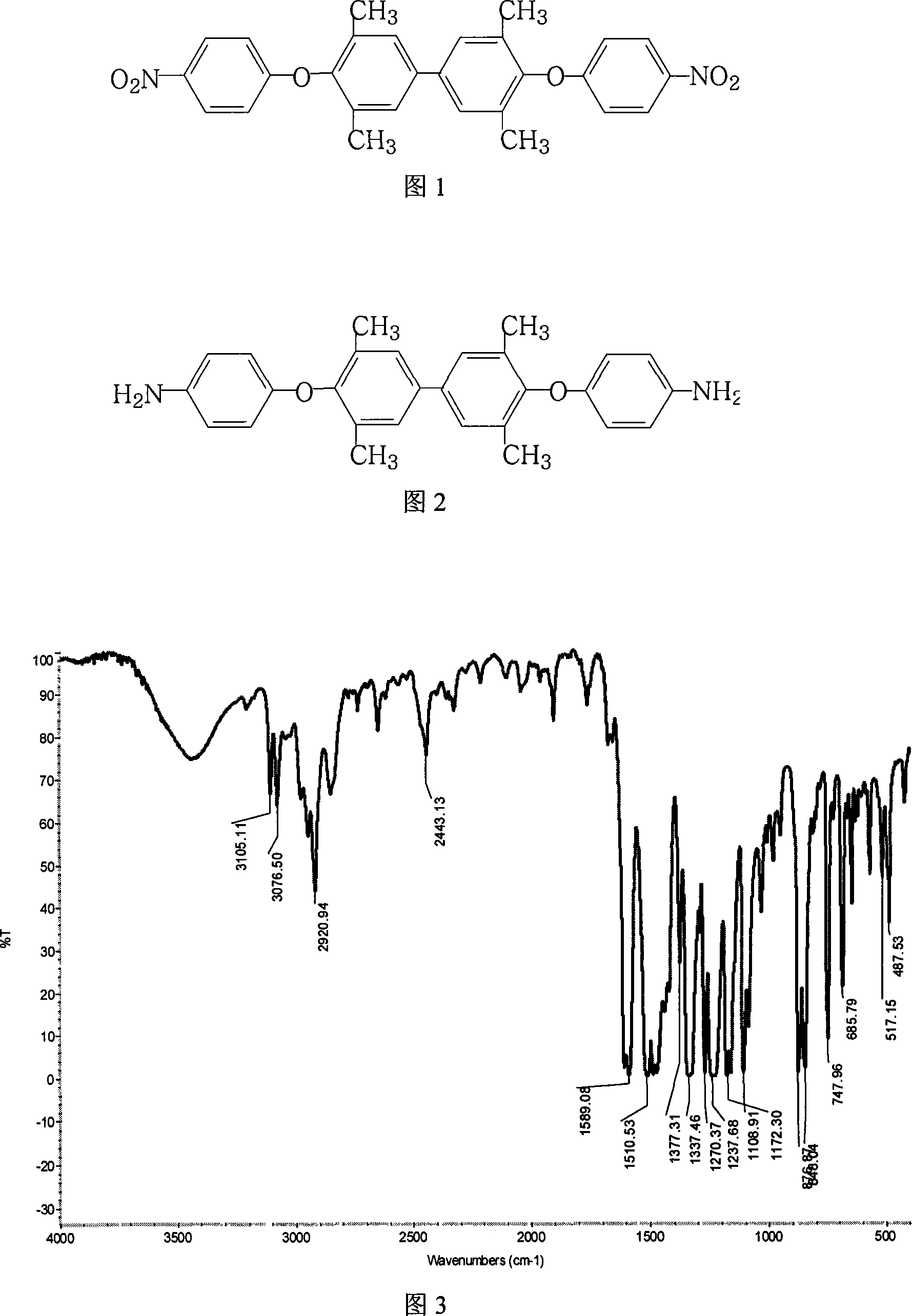 Method for preparing 4,4'-di(4-aminophenoxy)-3,3',5,5'-tetramethylbiphenyl