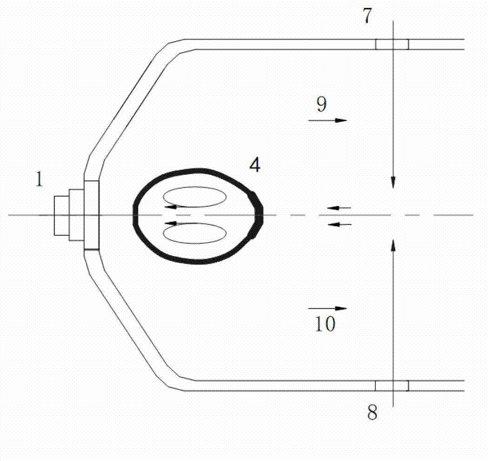 Multi-vortex combustion method