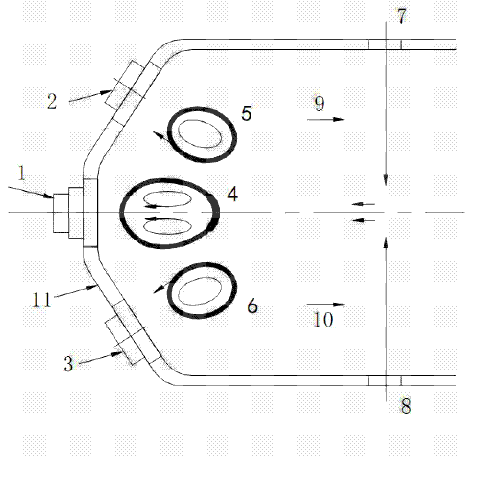 Multi-vortex combustion method