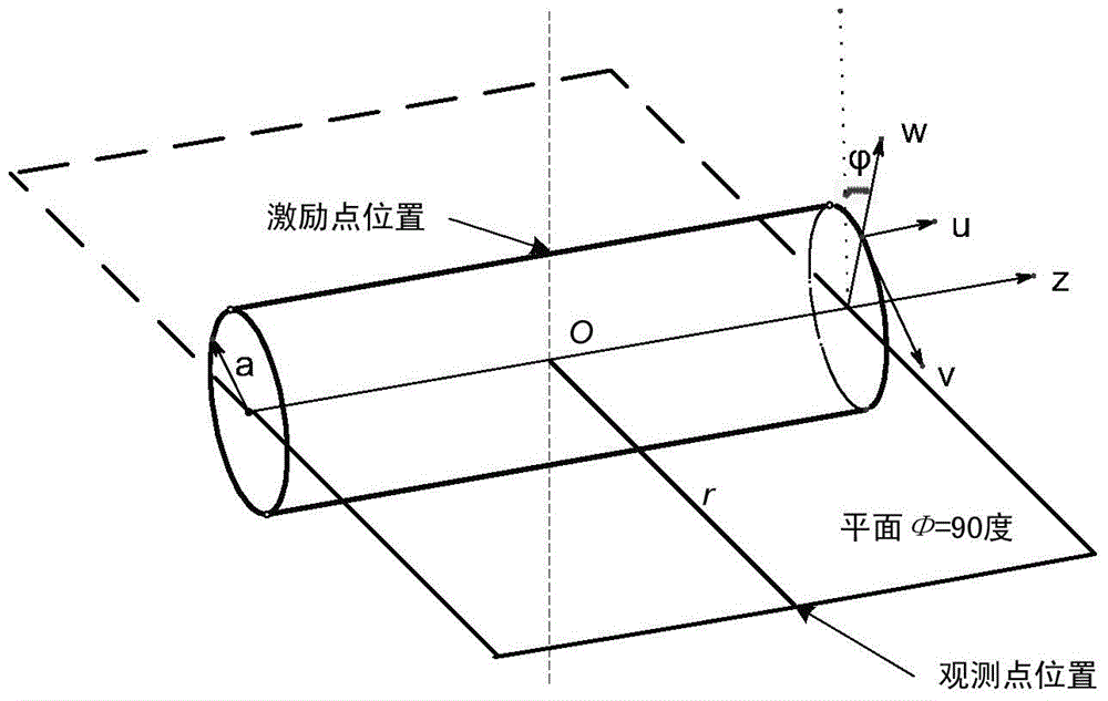 Fast Estimation Method of Radial Vibration Low-Frequency Acoustic Radiation Signal of Underwater Target Shell Based on Mode Decomposition