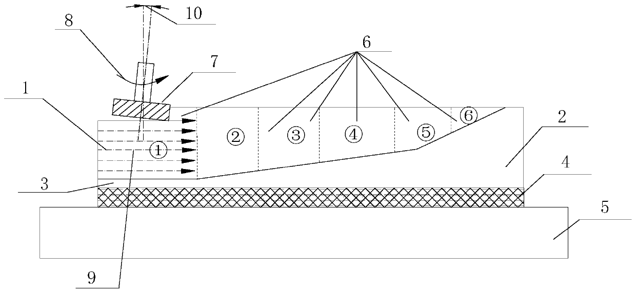 Processing method of curved surface of thin-walled honeycomb core material