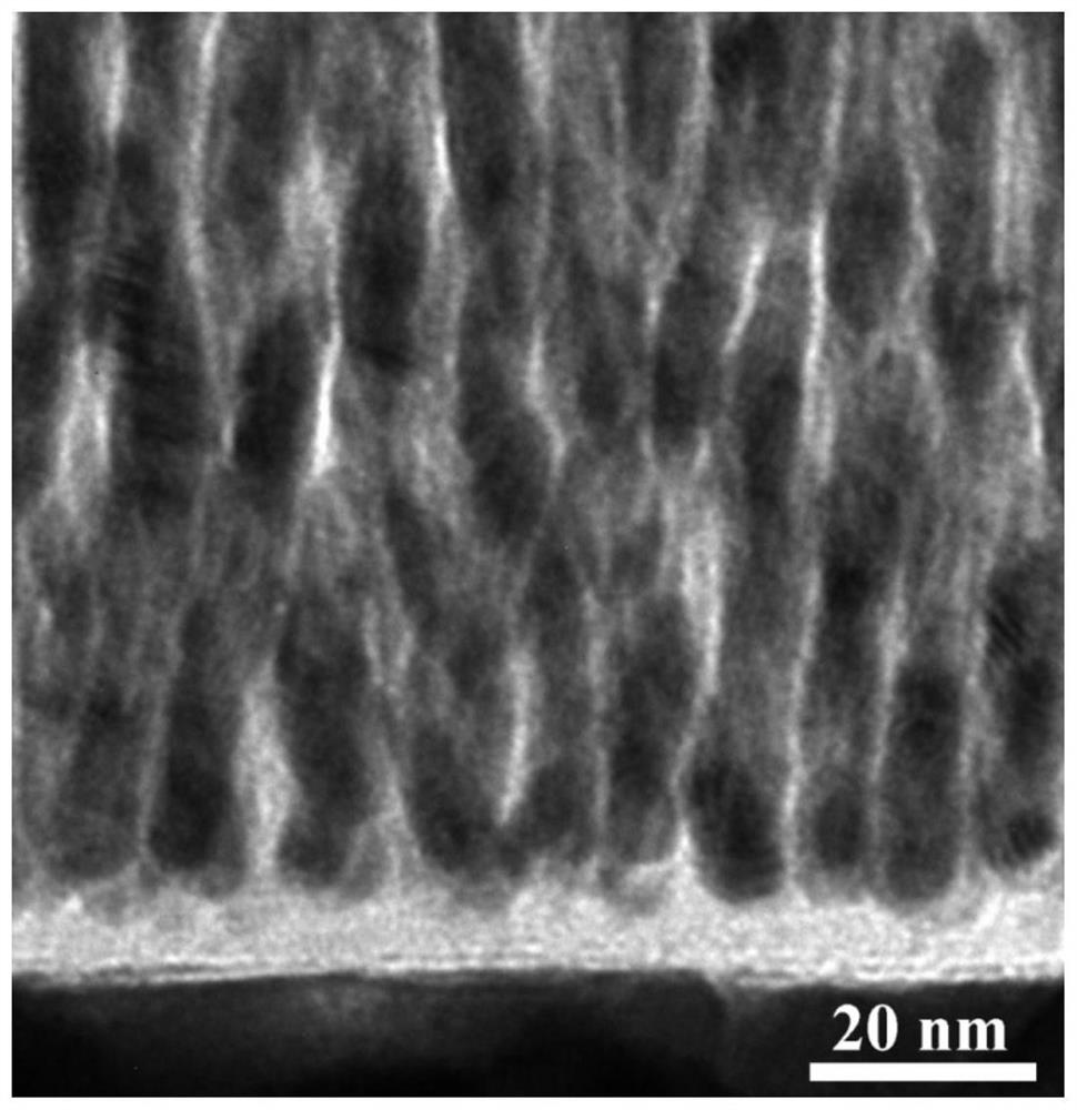 A kind of perfect absorber coating and preparation method thereof