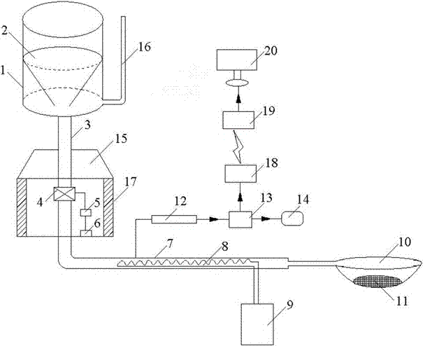 Automatic dosing and temperature-taking device for animals