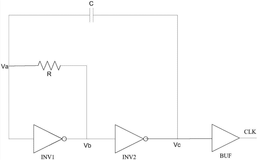 RC oscillator