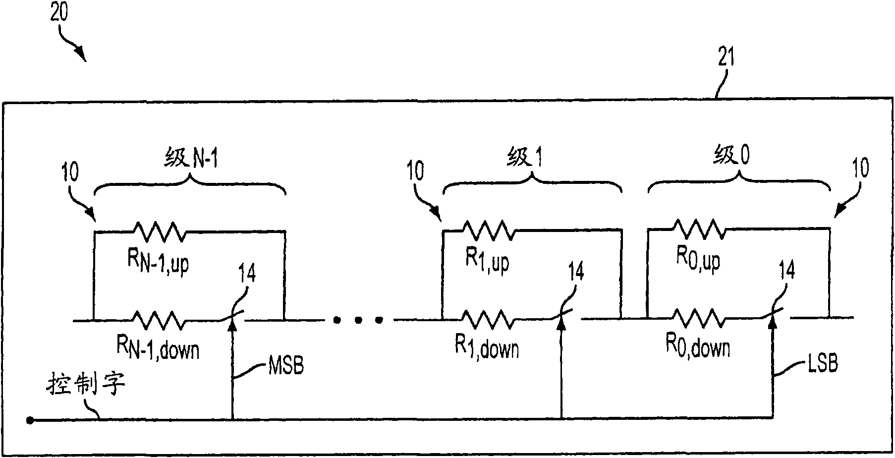 Digitally controllable on-chip resistors and methods