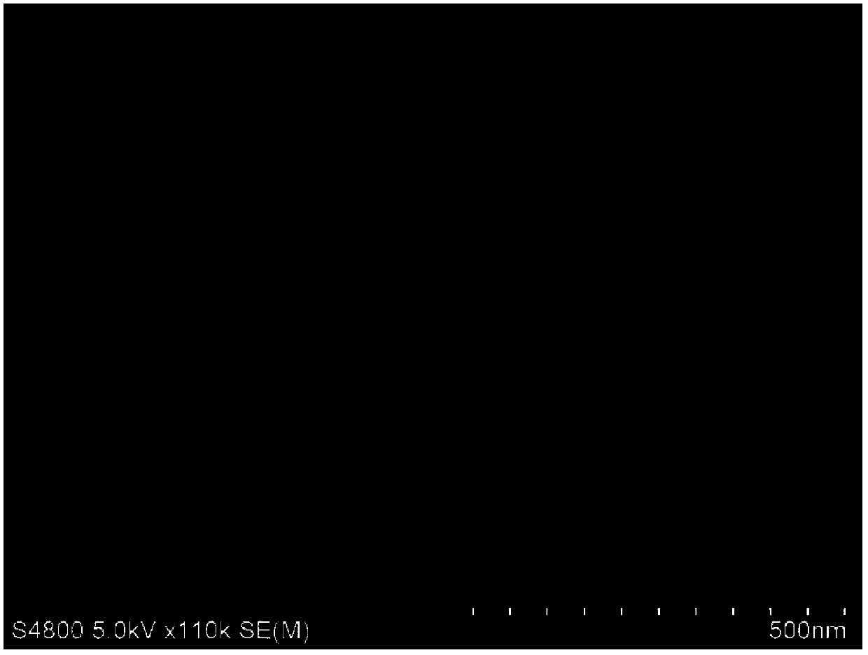 Microemulsion method for preparing nanometer cathode Ln2NiO4 of solid oxide fuel cell