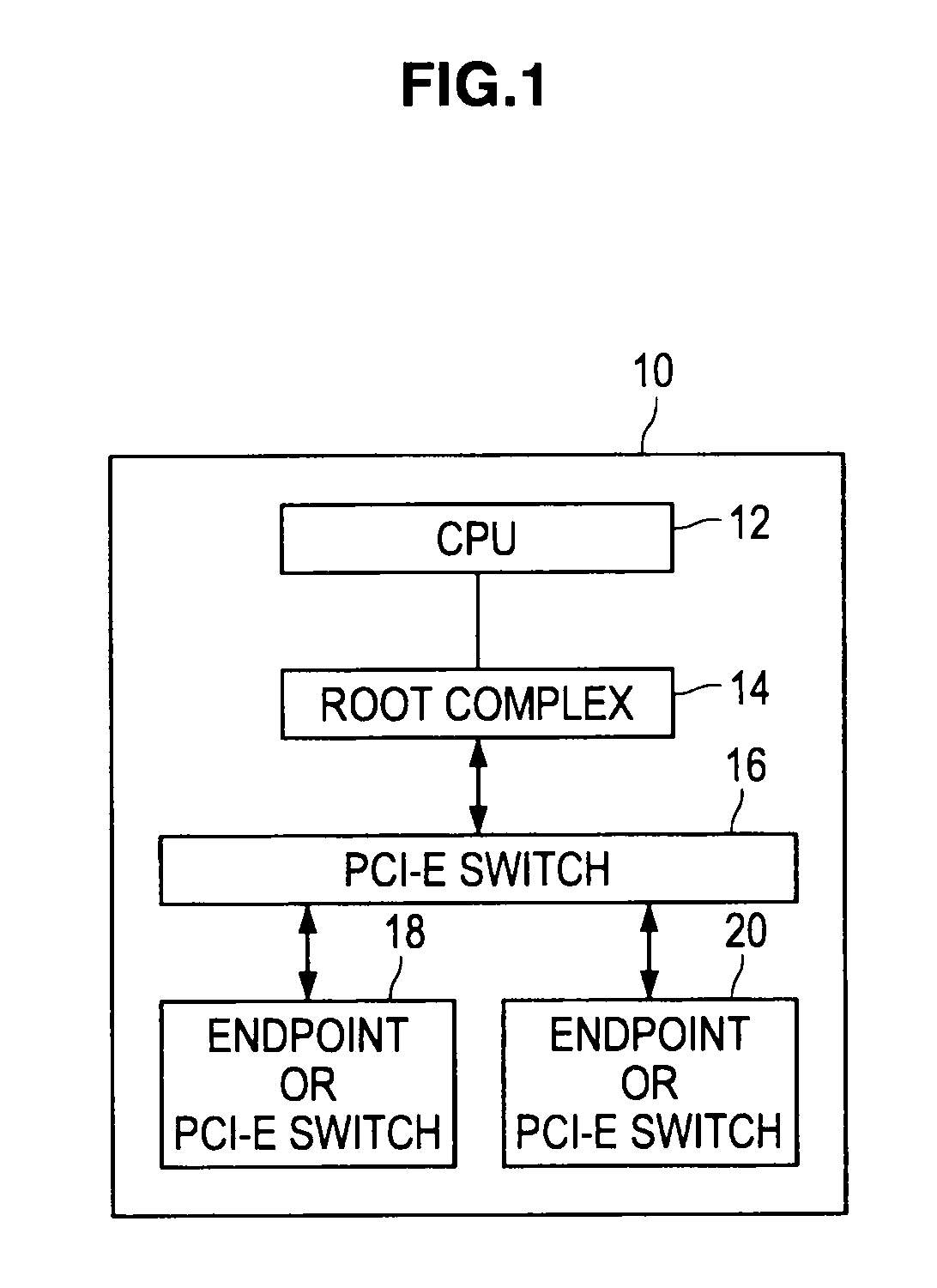 Data transfer apparatus