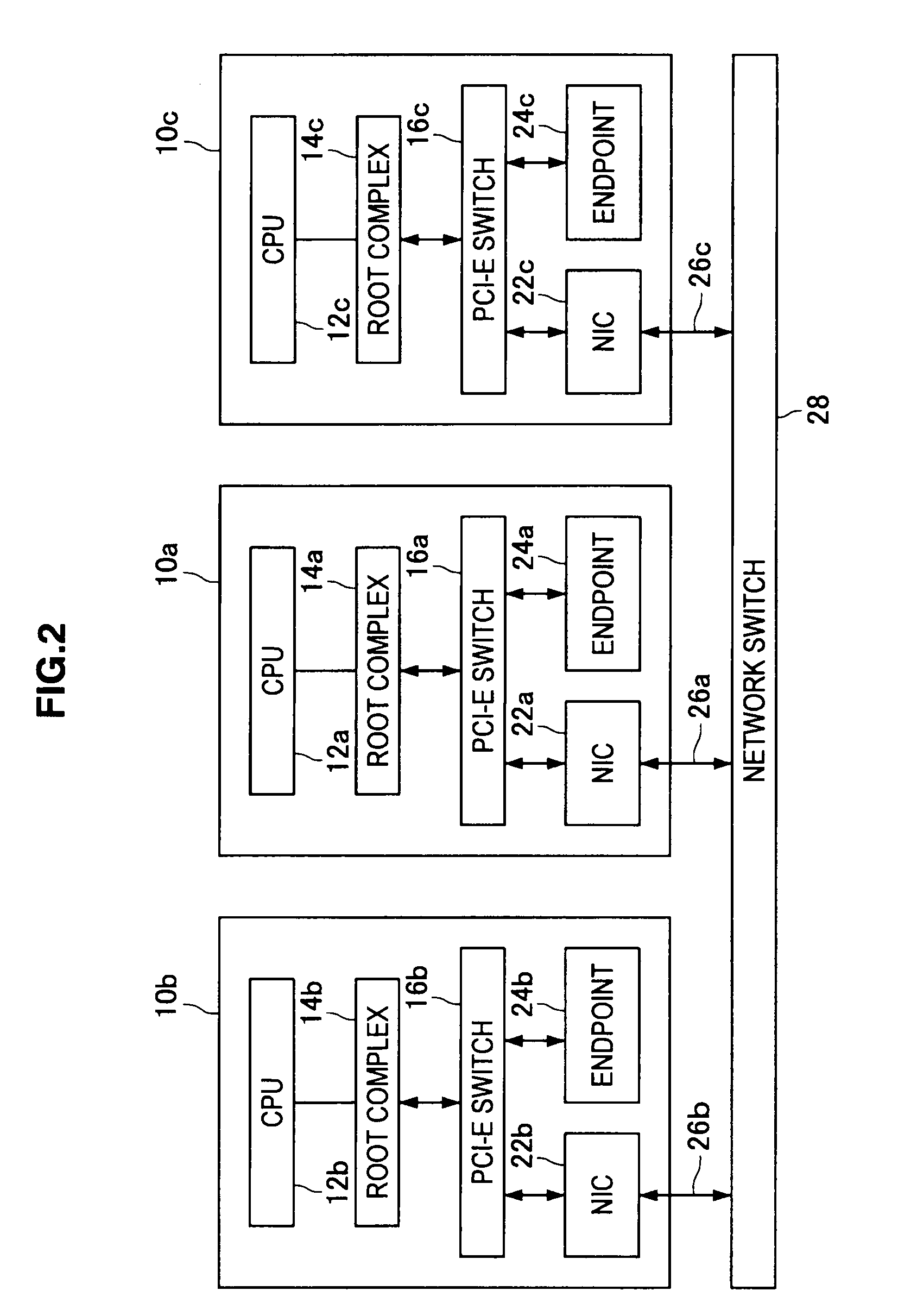 Data transfer apparatus