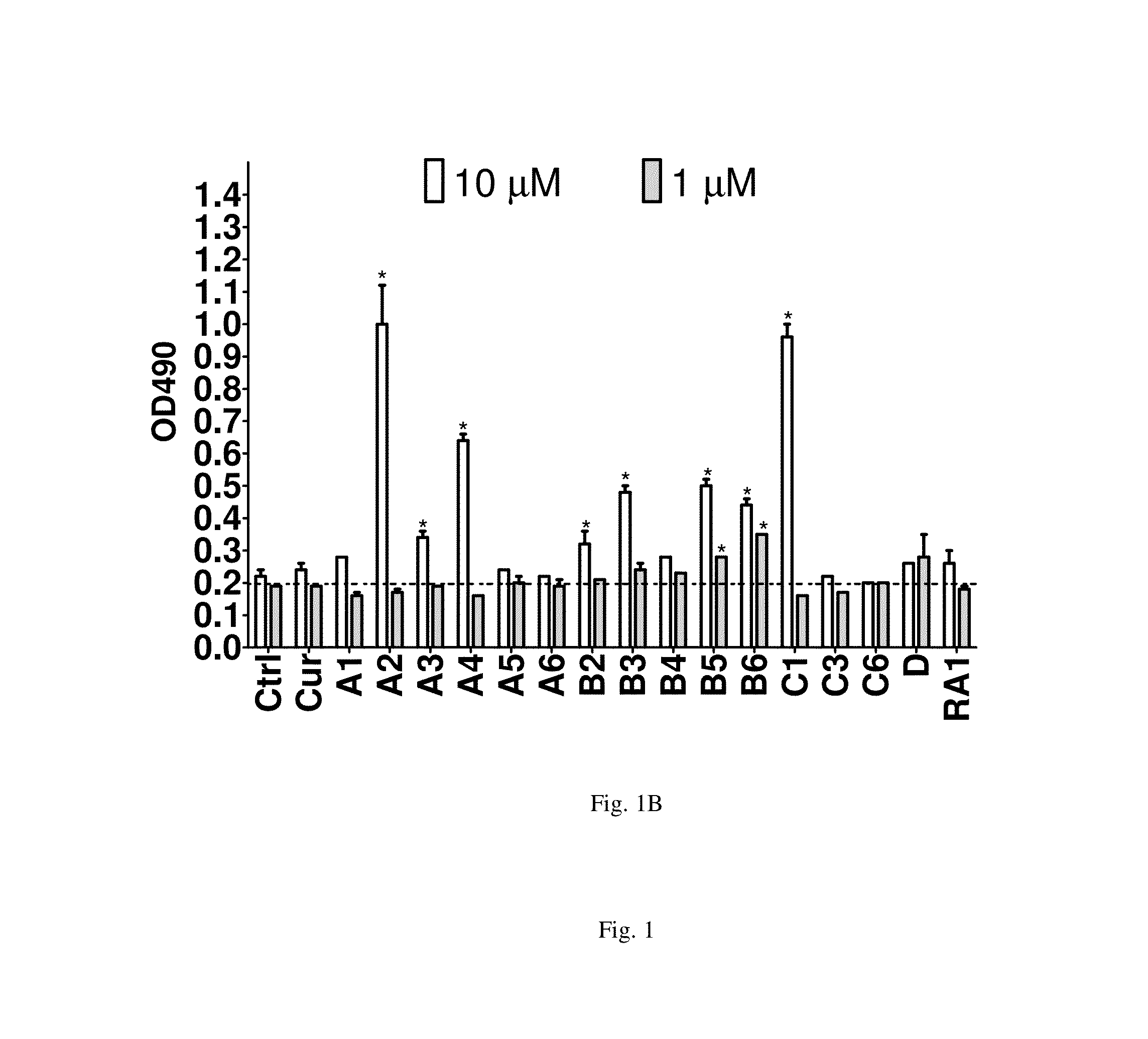 MTOR-independent activator of TFEB for autophagy enhancement and uses thereof