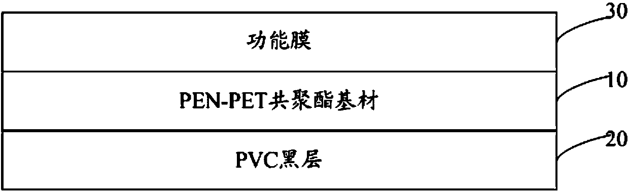 Gray microbead projection screen and preparation method thereof