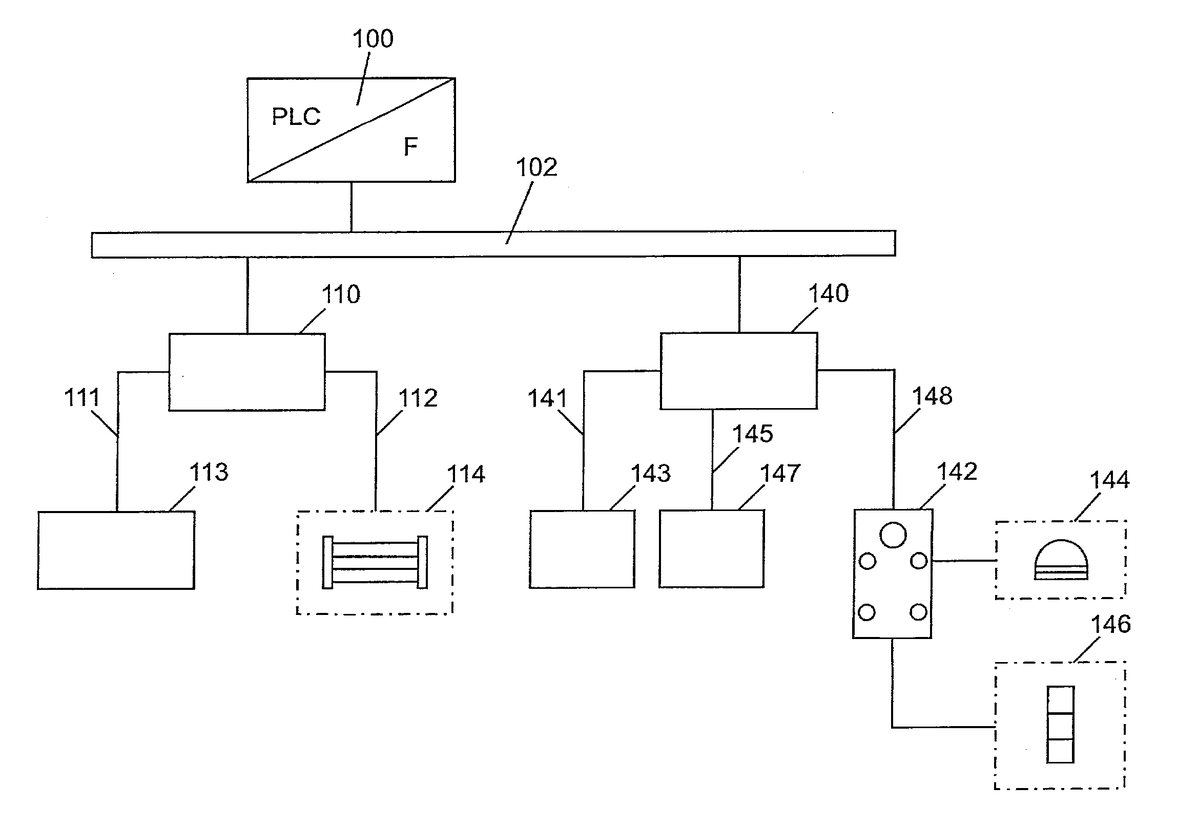 Control device for controlling a safety device, and use of an IO link for transmission of a safety protocol to a safety device