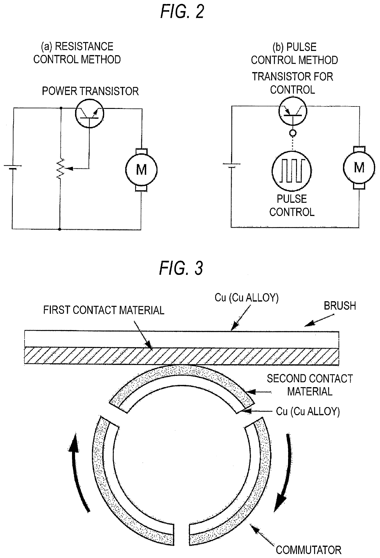 Electrically-conductive material having excellent wear resistance and heat resistance