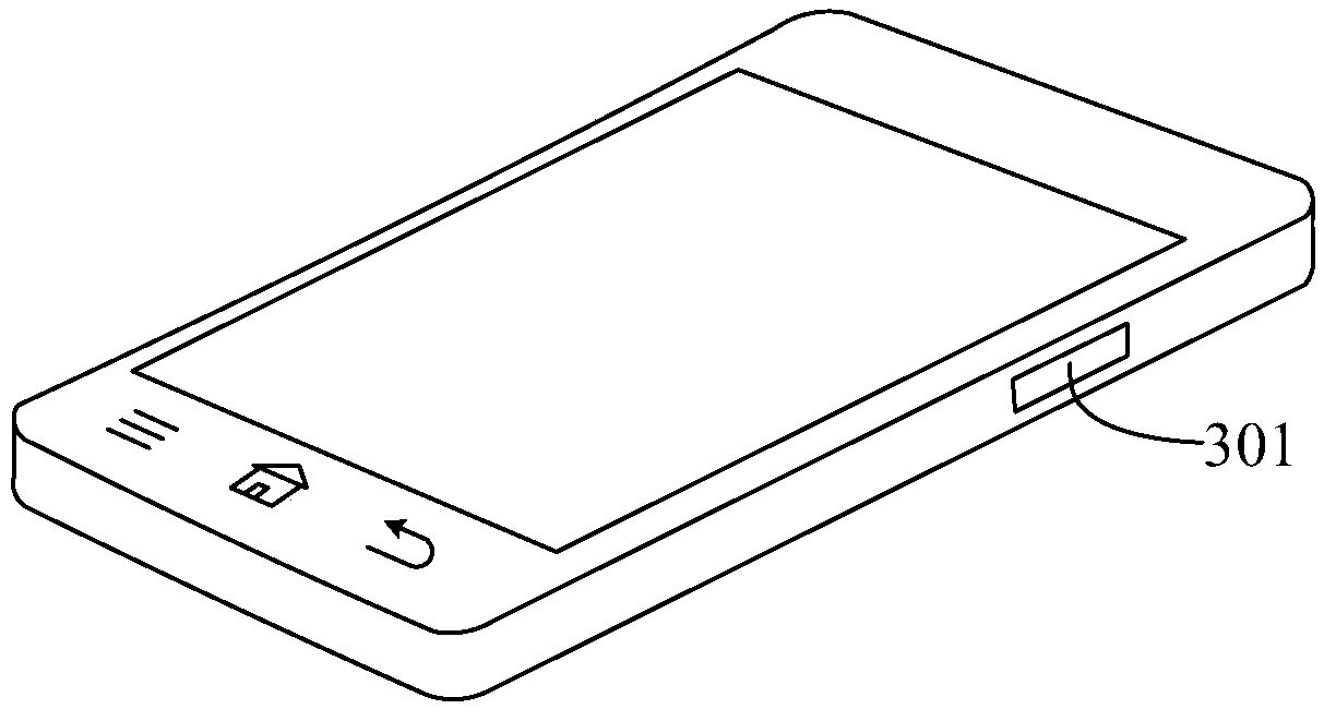 Equipment control methods and mobile terminals