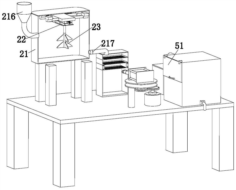 Stem cell amplification device