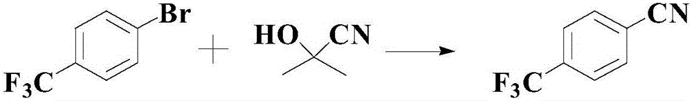 Synthetic method for cyanophenyl compound