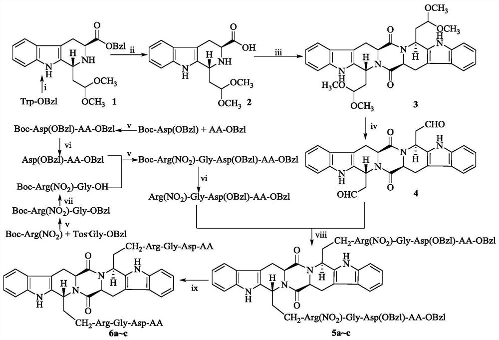 RGD tetrapeptide modified s,r-heptacyclic aldehyde, its synthesis, activity and application