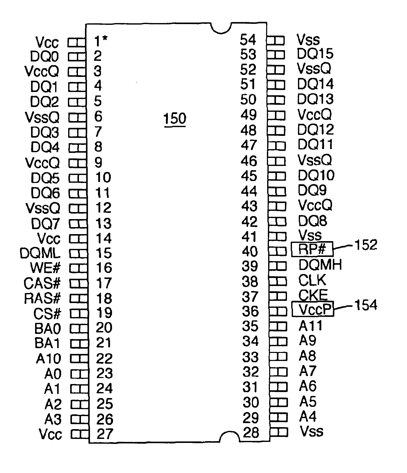Synchronous flash memory emulating the pin configuration of SDRAM
