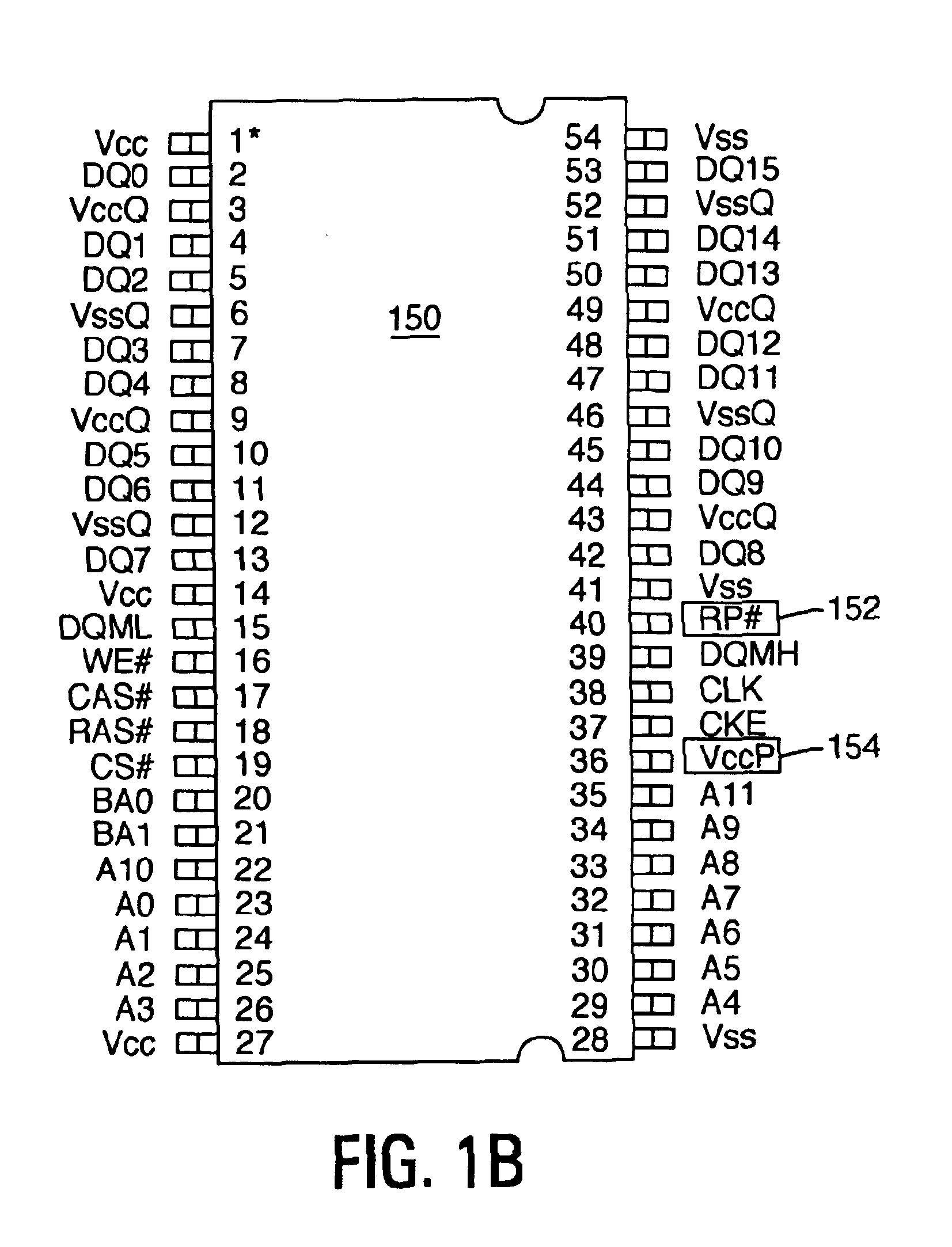 Synchronous flash memory emulating the pin configuration of SDRAM