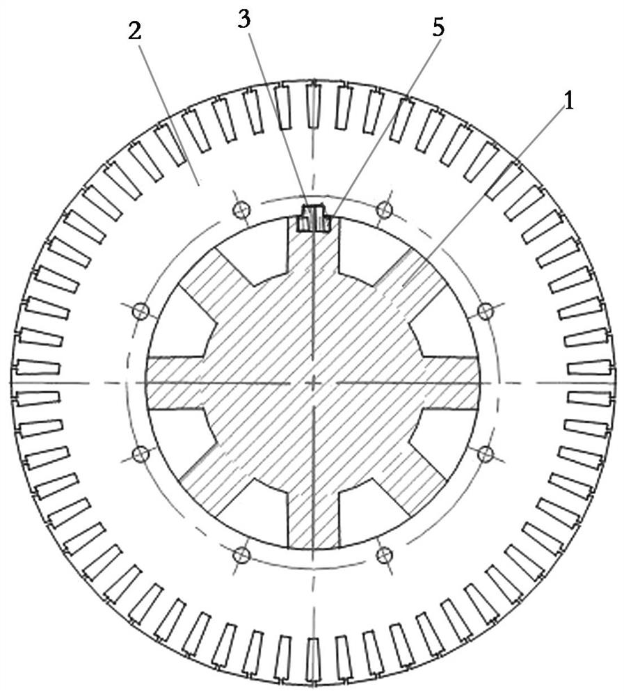 Rotor structure of asynchronous motor
