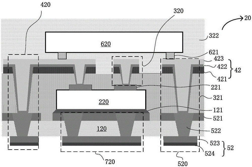 Package-on-package structure of chip and package-on-package method