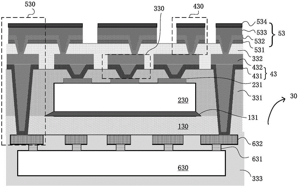 Package-on-package structure of chip and package-on-package method