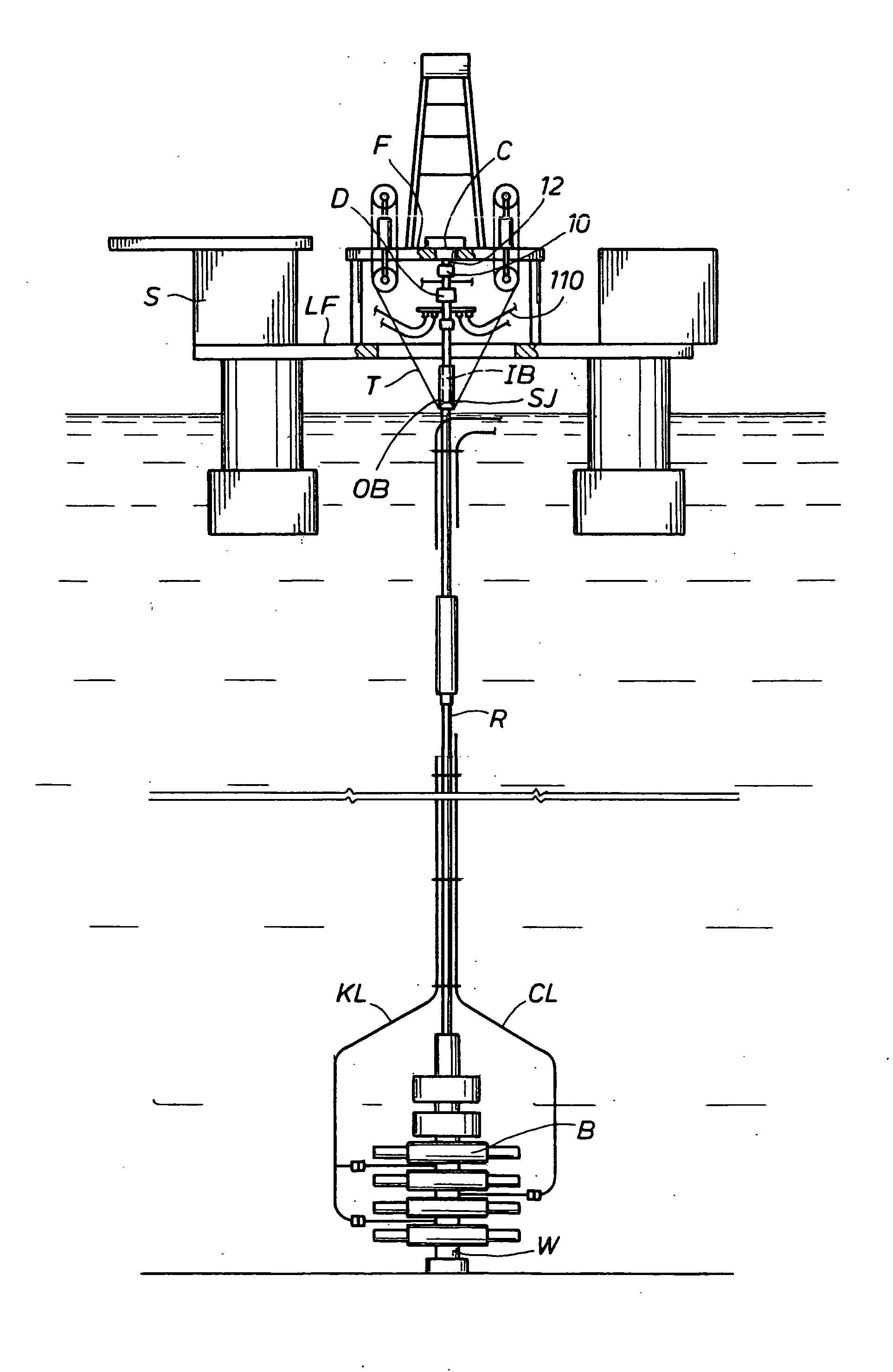 Rotating control device docking station