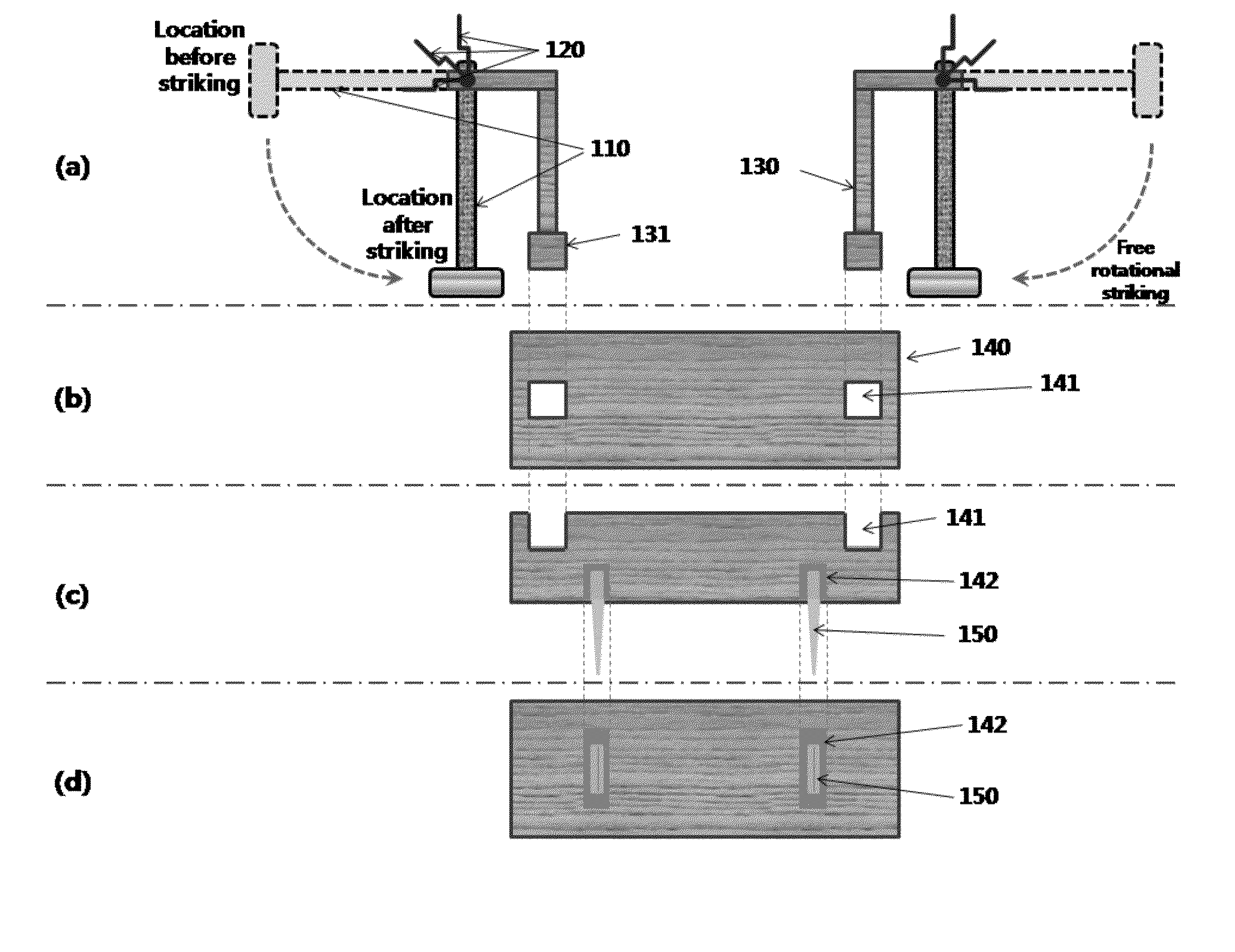 Excitation device and method for downhole seismic testing using the same