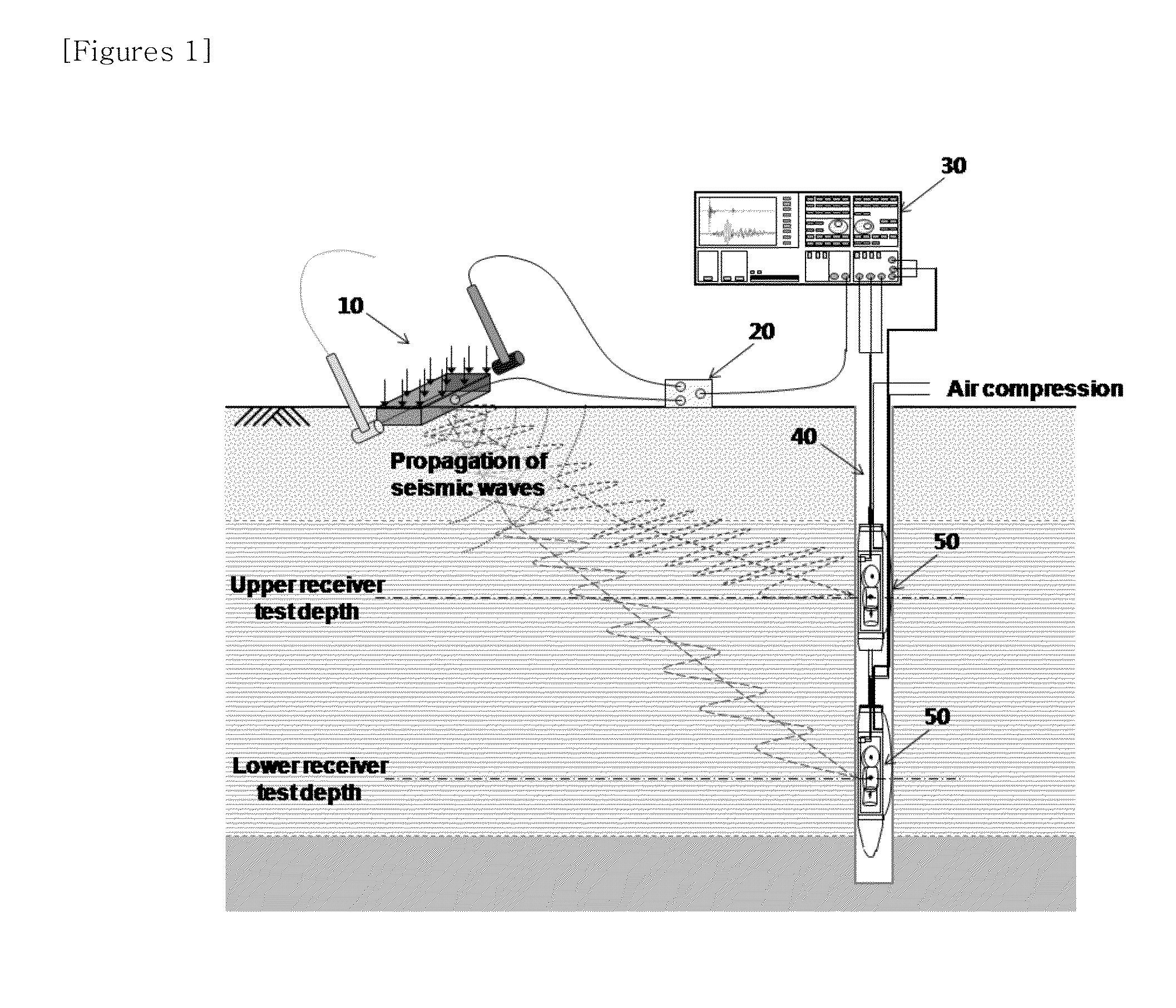 Excitation device and method for downhole seismic testing using the same