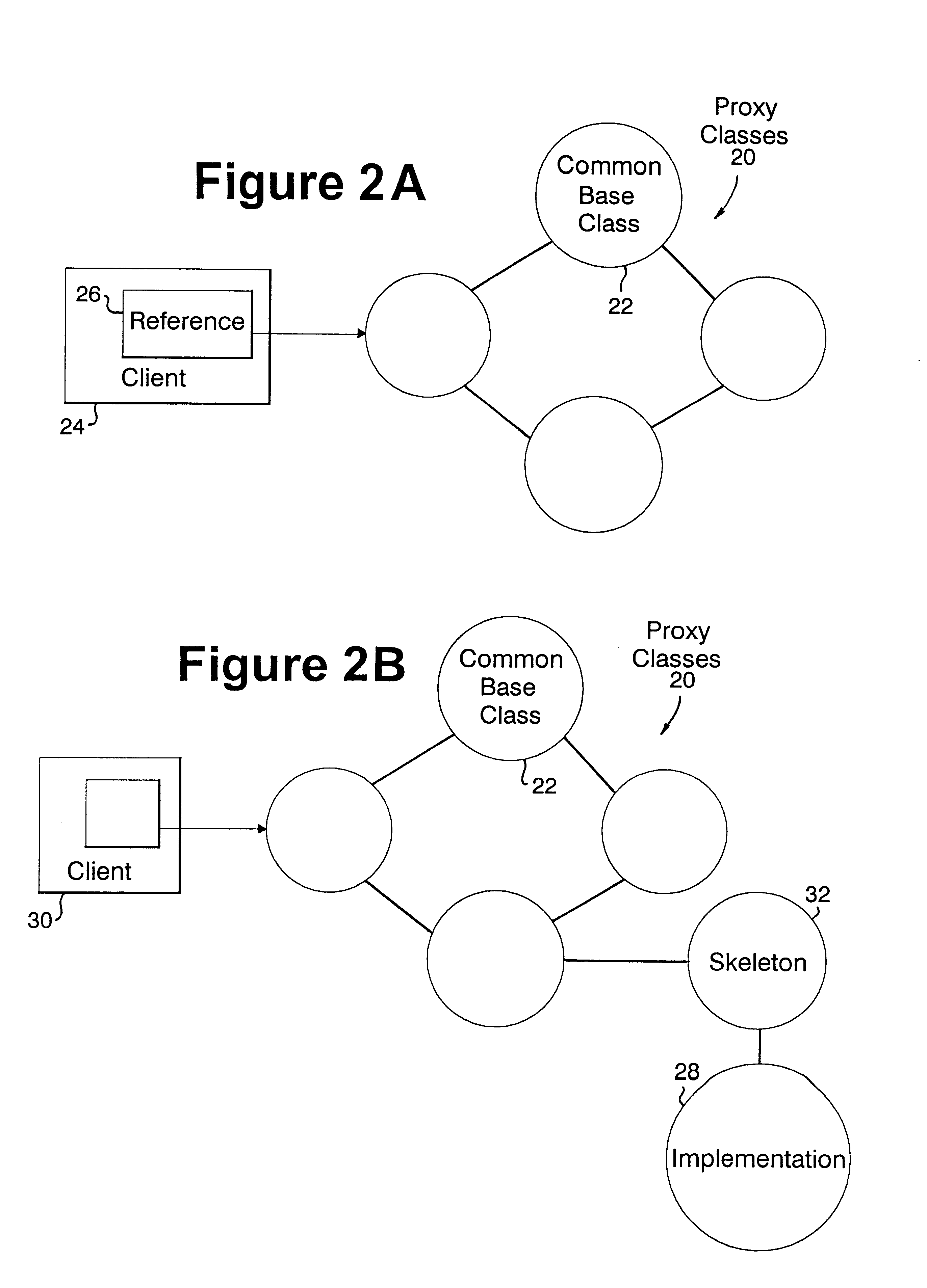 Uniform access to and interchange between objects employing a plurality of access methods